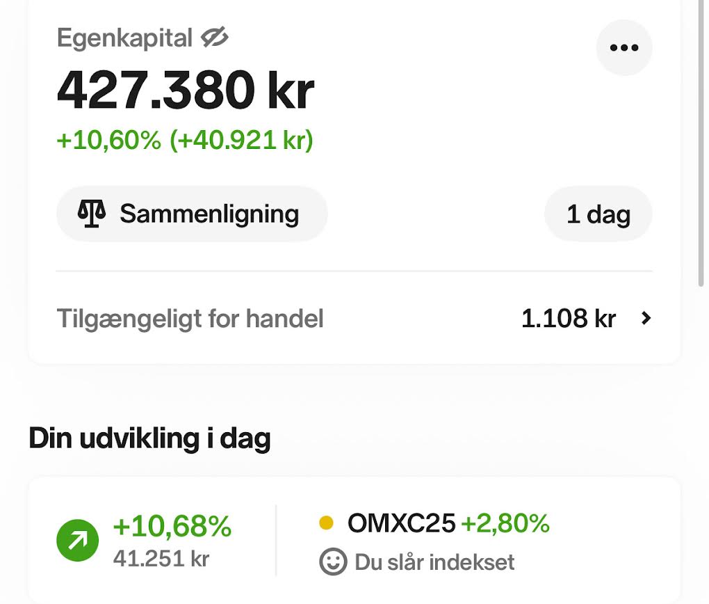 Min bedste dag på aktiemarkedet hvor min formue voksede med +40.000 kr. på nordnet