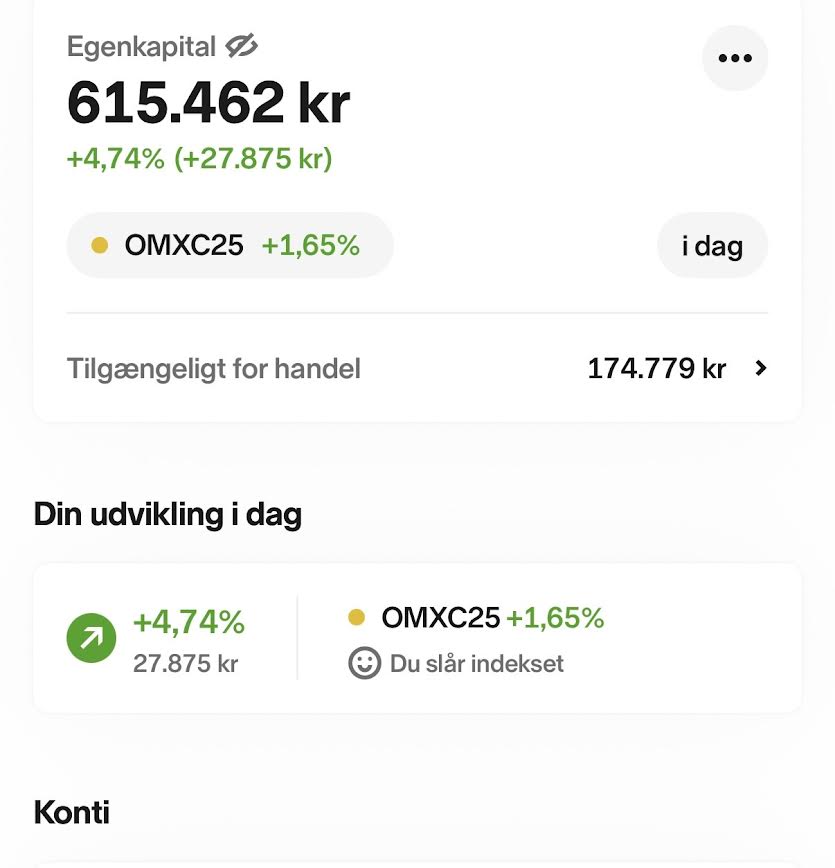 En tilfældig dag hvor min portefølje på nordnet voksede med ca. 28.000 kr.
