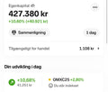 Min bedste dag på aktiemarkedet hvor min formue voksede med +40.000 kr. på nordnet