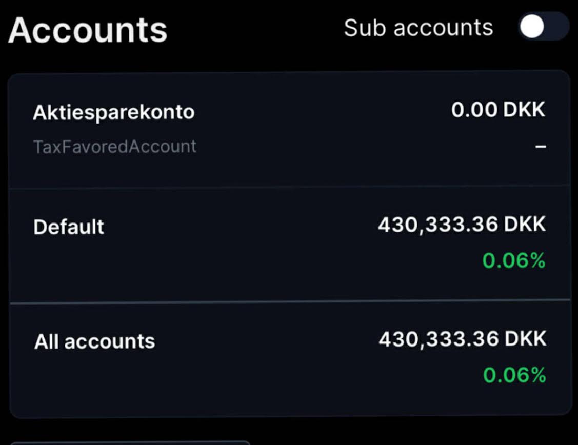 Dagen hvor min samlede portefølje ramte 1.000.000 kr. i værdi. Ca. 430.000 kr. på Saxobank